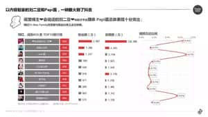 2018о棨 